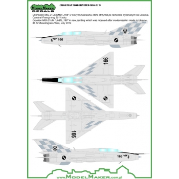 D72043 Modernized Croatian MiG-21's